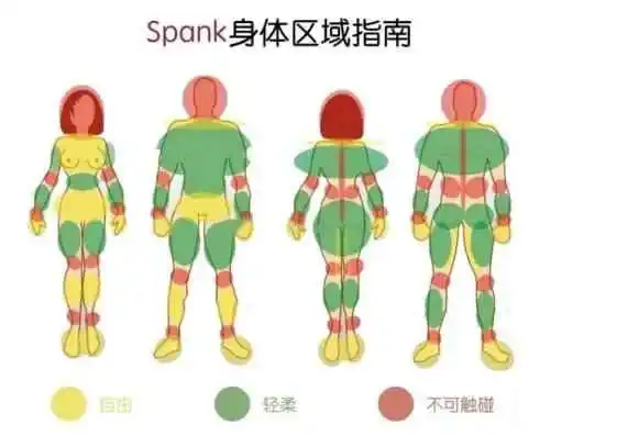 西檬之家sm亚文化初探,如何安全愉悦地在字母圈中探索? 一