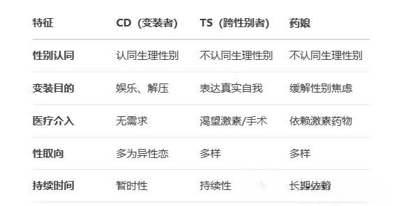 西檬之家什么是恋物癖? 一